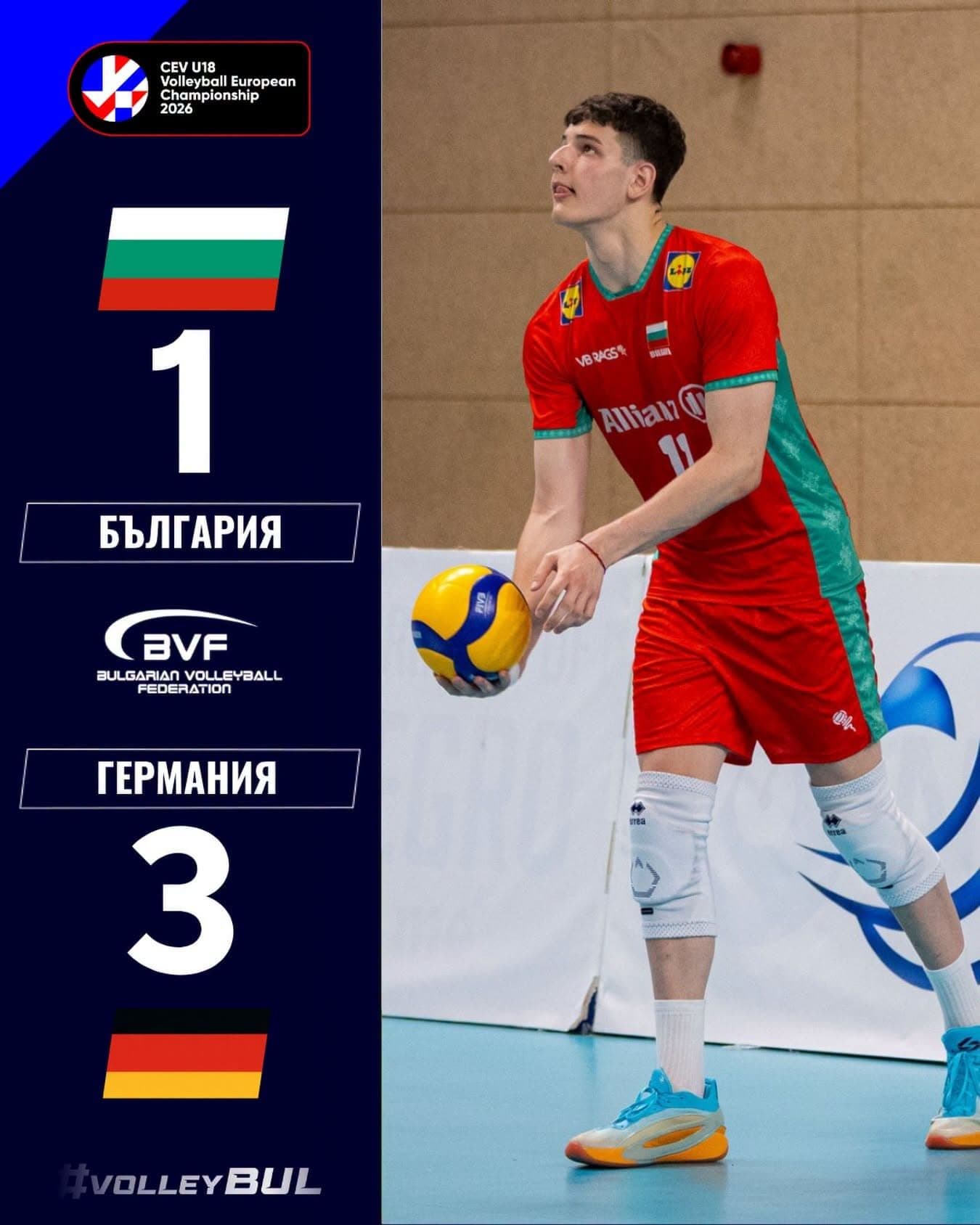 България U18 отстъпи на Германия на Европейското първенство