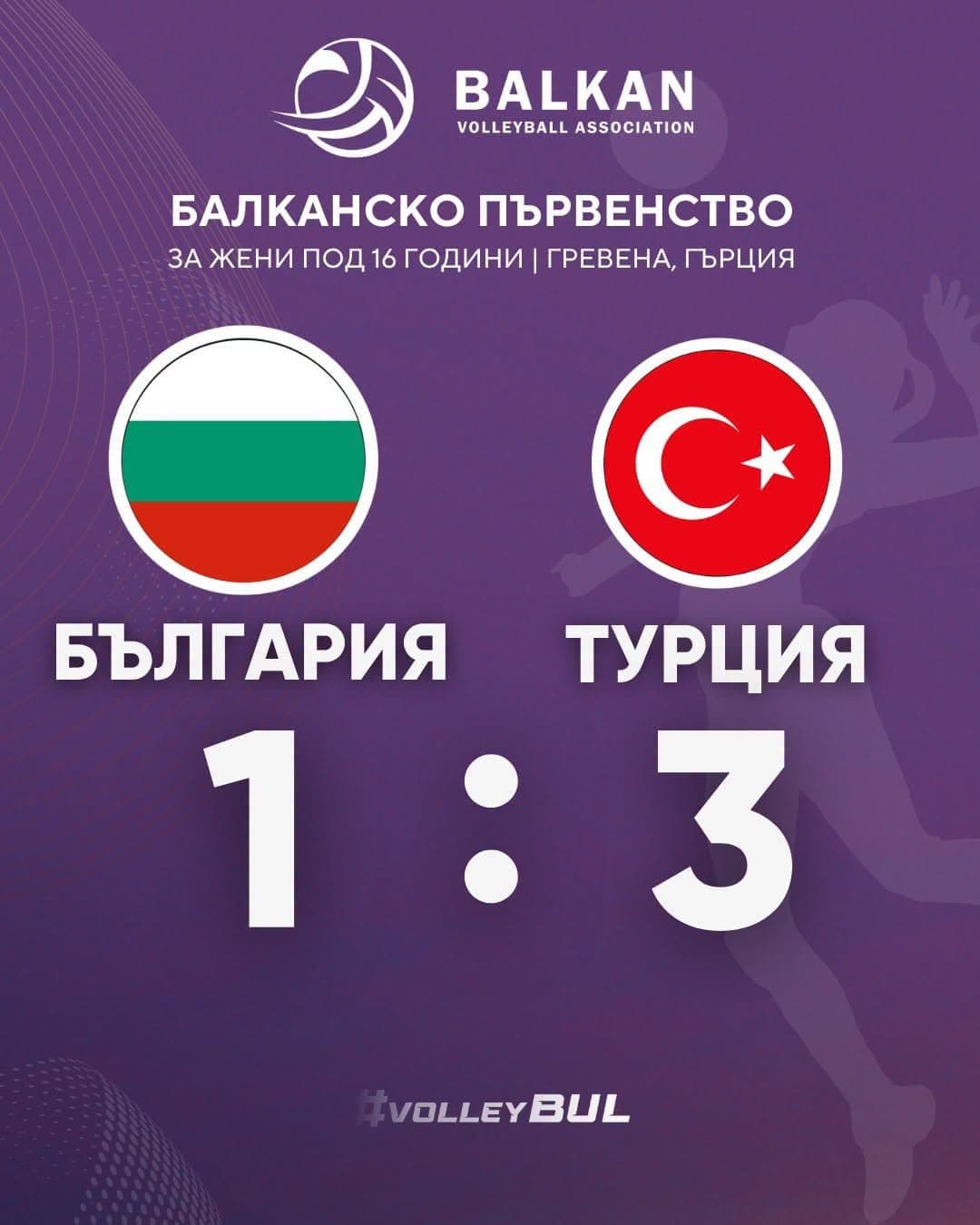 България отстъпи на Турция на Балканиадата до 16 години
