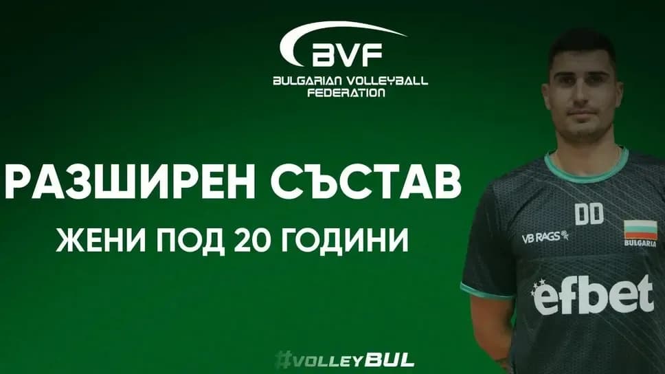 състав на националките по волейбол до 20 г.