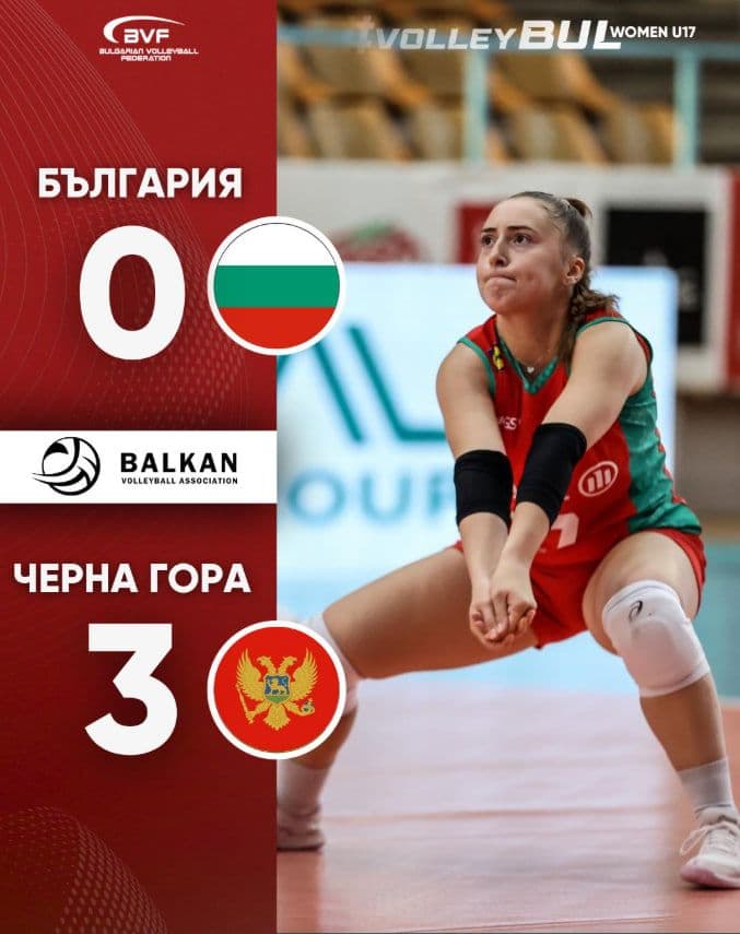 България U17 загуби от Черна гора и завърши участието си на Балканското първенство