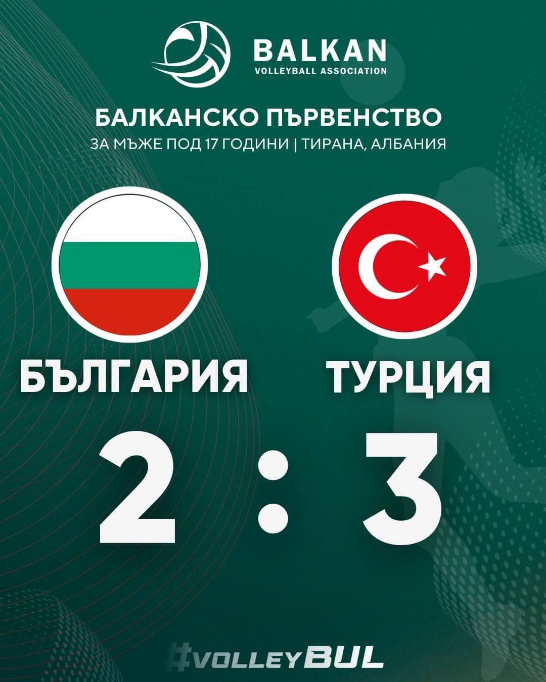 България U17 с драма на старта на Балканиадата: Отстъпихме на Турция след тайбрек