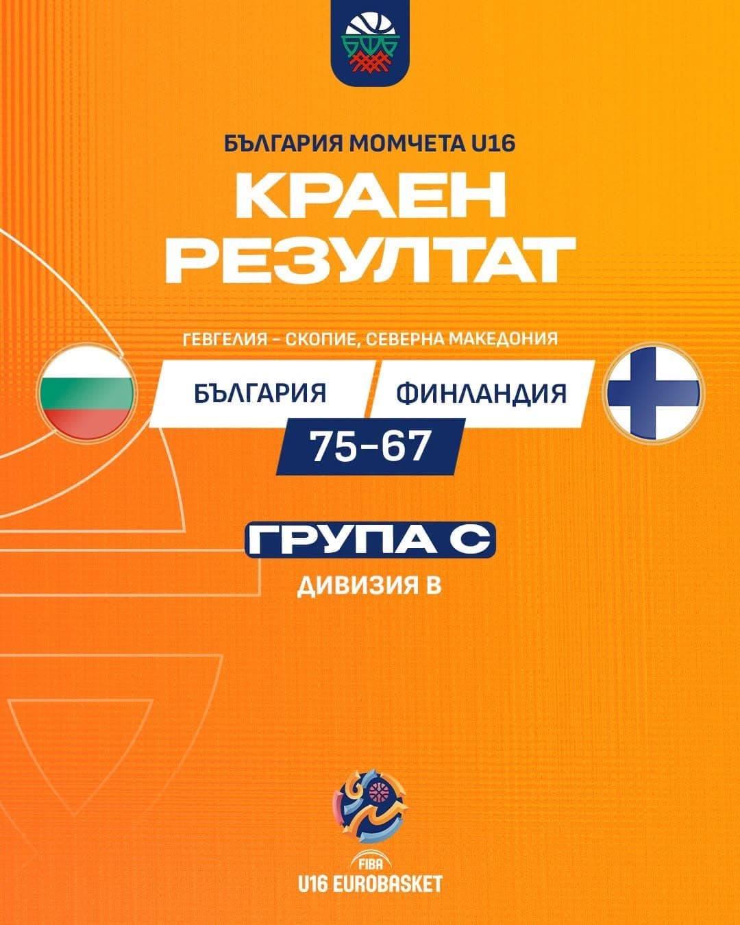 Победен старт на Евробаскет: България U16 сгази Финландия след обрат