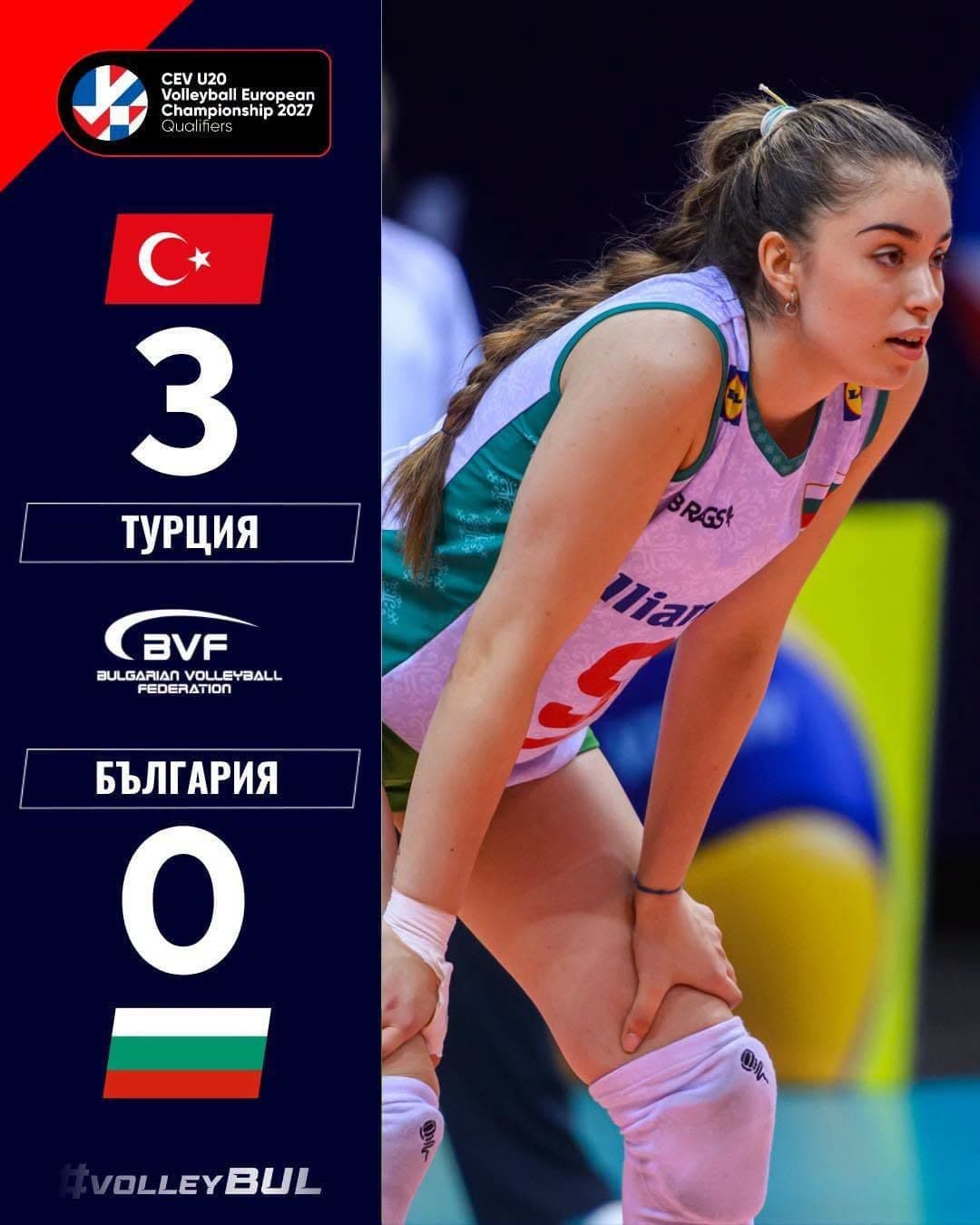 България U20 с поражение от Турция на старта на европейските квалификации