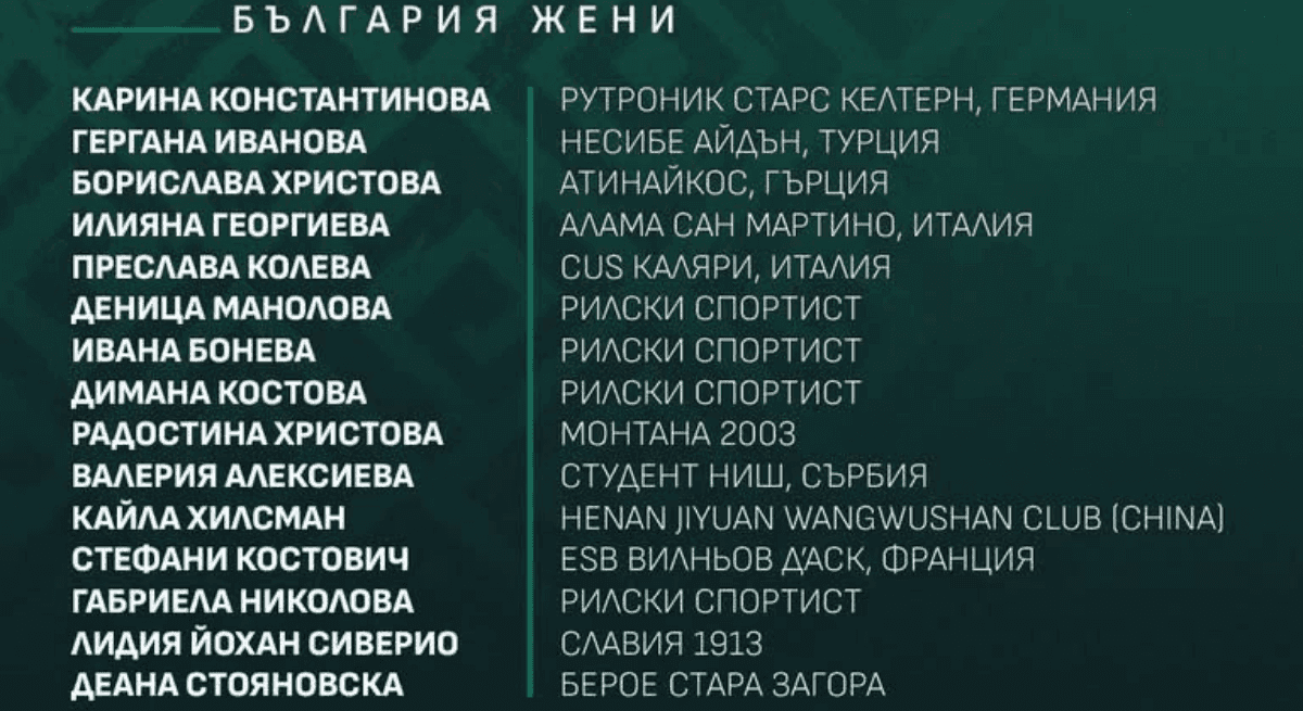 Излезе съставът на женския национален отбор